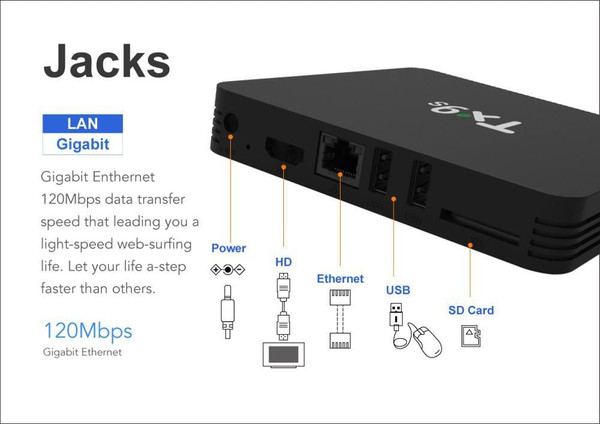 Tx9s Media  Player Abs Material Android Smart Network Tv Box With Remote Control 2+8G_British stand K484-PEL_0HSBKC5L