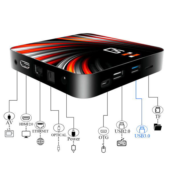 For Android Tv  Box Android 10.0 4k 4gb 32gb 64gb Media Player 3d Video Smart Tv Box 4+32G_US plug+ K484-PEL_0HR7XY9D
