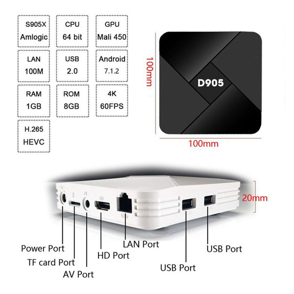 D905 Smart Set-top Box 4k Game Box Amlgic S905 Network Media Player Wireless Wifi Compatible For An K484-PEL_0LX9M06N