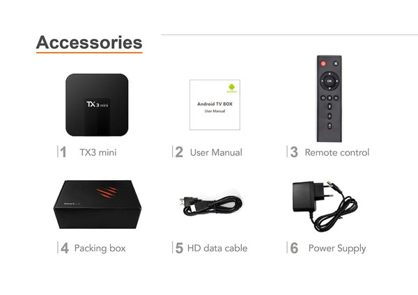 TX3 Mini Android 7.1 Smart TV BOX Amlogic S905W Quad Core Set Top Box H.265 4K WiFi Media Player  1 K484-PEL_04PZ50DS