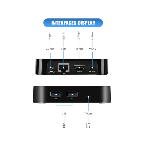 G2 Plus Gtmedia Android 11.0 TV Box Amlogic S905w2 2g16g Built-in 2.4g Wifi 4k H.265 Gtplayer Set T K484-PEL_0PD9H6Y2
