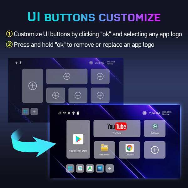 K98 Plus Home Smart Media Player Ultra HD Dual Wifi 8k Smart Tv Box for Android 13.0 Top Box US Plu K484-PEL_0QW8HSHH