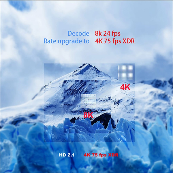 A95x F4 Tv Set-top Box No Accessories Video Signal Receiver 4GB+128GB K484-PEL_0J5XGUCY