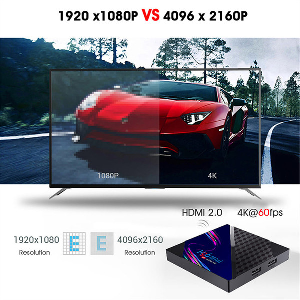 H96 Mini V8 Rk3228a 4k Smart Tv Box with Infrared Remote Control Support 1080p Wifi Quad Core UK Pl K484-PEL_0Q13VJRJ