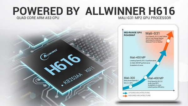 Tx6s Tv  Box H616 Quad-core Android 10.0 WiFi Allwinner Smart Tv  Box 4+32G_Au plug K484-PEL_0HSACAMV