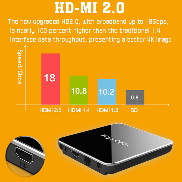 H96 MAX X2 S905X2 2GB 16GB Android 8.1 TV Box HD Smart Network Media Player EU plug K484-PEL_045IM0LB