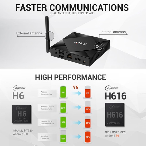 Tx6s Tv  Box H616 Quad-core Android 10.0 WiFi Allwinner Smart Tv  Box 2+8G_Au plug K484-PEL_0HSAWP5Z