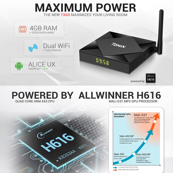 Tx6s Tv  Box H616 Quad-core Android 10.0 WiFi Allwinner Smart Tv  Box 2+8G_Au plug K484-PEL_0HSAWP5Z