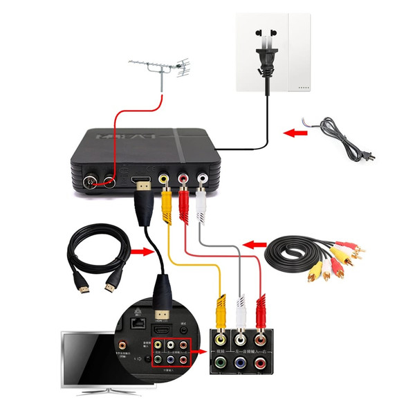 High Digital Tv Terrestrial Receiver Dvb-t2 K2 Hd Set-top  Box Pvr Tv Tuner Full 1080p Set Top Box  K484-PEL_0IMMWAOV