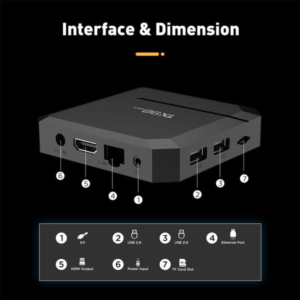 TX98 Max 4k Media Player 2gb Ram 16gb Rom TV Box with RC Home Smart Digital Player Set Top Box US P K484-PEL_0R3BJBMD
