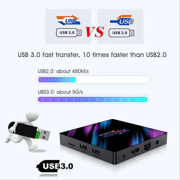 H96 max 3318 Quad-Core 2+16G/4+32G Android 9.0 HD Smart Network Media Player TV Box UK plug K484-PEL_07B8RXTZ