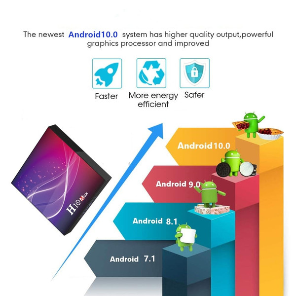 H10 Max H616 Tv Box  Smart Hd Network Player for Android 10.0 British plug K484-PEL_0HFMA4VM