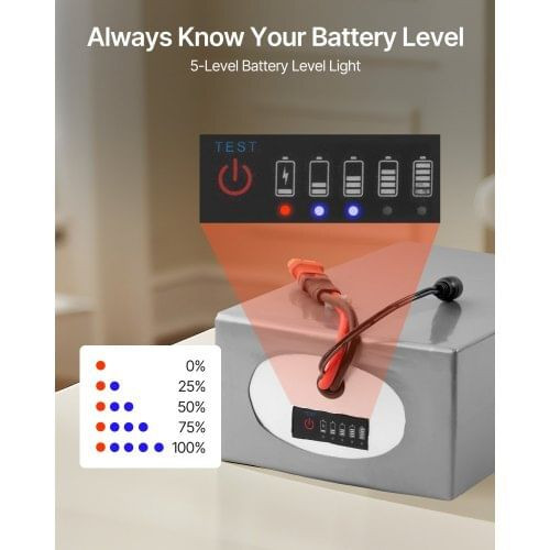 36V Electric Scooter Battery, 16Ah, Ebike Lithium Battery Pack with 30A BMS, Charger, T-Plug Expans E415-DDHBCDC36V16Q06PS001V1