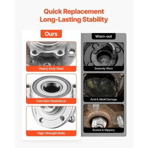 2PCS Front Wheel Bearing & Hub Assembly Fit for 2018 Audi Q3 Komfort Premium Plus Sport Utility 4-D E415-QCLGZJ2JTADQW9217001V0