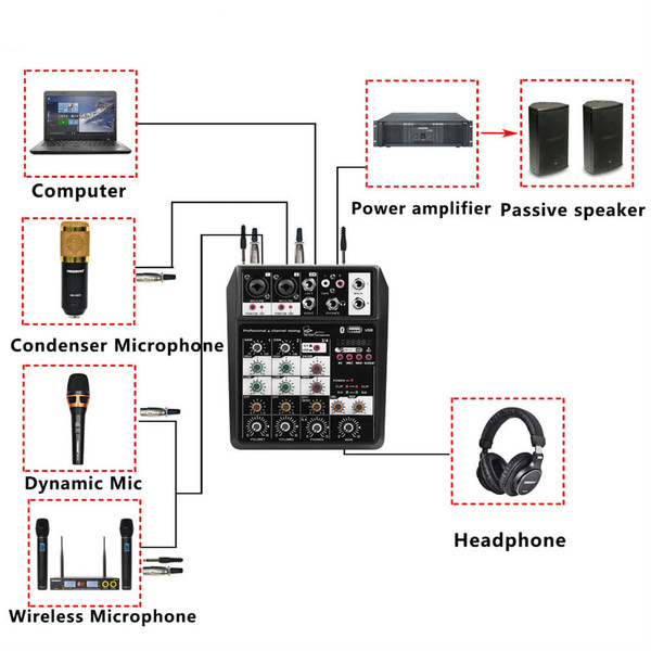 Portable Bluetooth-compatible 4-channel Audio  Mixer Sound Mixing Console Usb Interface C4 Mixer Fo K484-PEL_0L27WRPL
