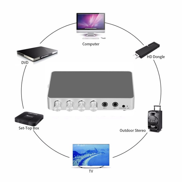 Km200 Karaoke Mixer Portable Digital Stereo Audio Echo System 4k/2k Hdmi Karaoke Amplifier with Dua K484-PEL_0PBOI7FB