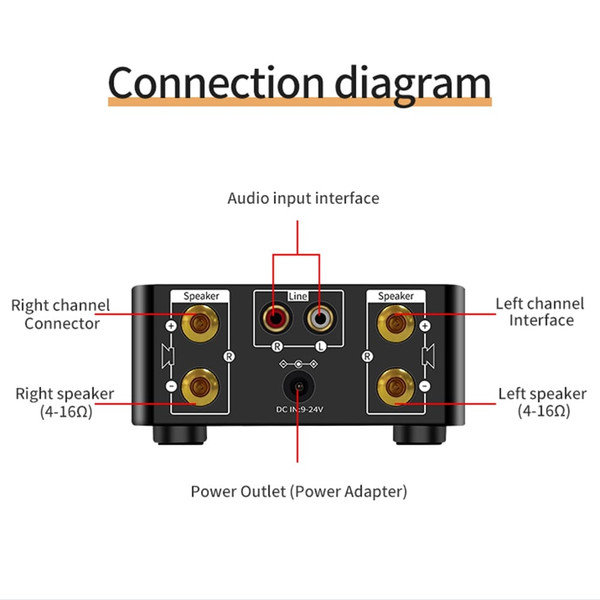 Mini Audio Hifi Digital Amplifier Bluetooth 5.0 Hifi Fever Audio MP4 Player Lossless Player K484-FQZIN_0SINA6LP