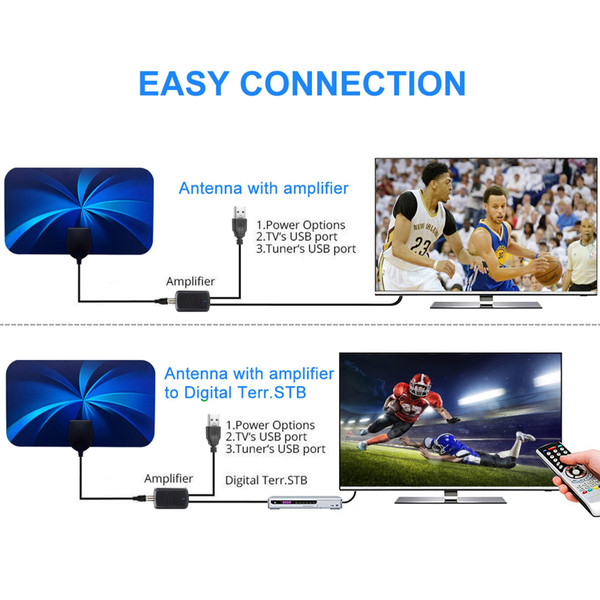 Dvb-t2 Digital Antenna 3600 Miles Indoor 4K Tv Ground Signal Receiving Antenna Hd Vhf Uhf with Ampl K484-PEL_0NM7M3R8