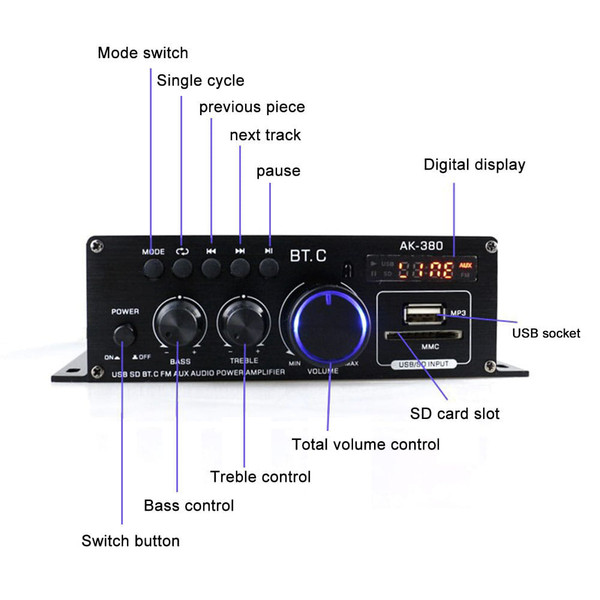AK380 Digital Amplifier V5.0 HiFi FM Audio Amplifier For Karaoke Home Theater Sound System Subwoofe K484-PEL_0QNSMTCA