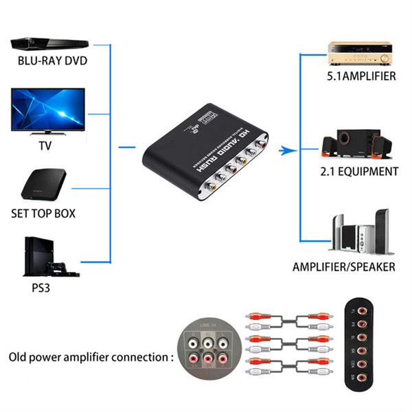 5.1-channel Dts Dolby/ac-3 Digital Audio  Decoder Fiber Coaxial Analog Converter Host + Power Suppl K484-PEL_0L151R1S