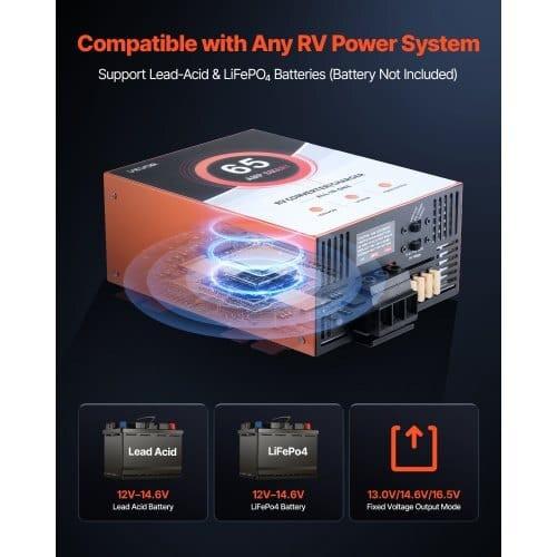 RV Power Converter, 65 Amp, 110V AC to 12V DC RV Converter Battery Charger, Multi Stage Smart Charg E415-FCZLQTMS65AQH0QJG001V1