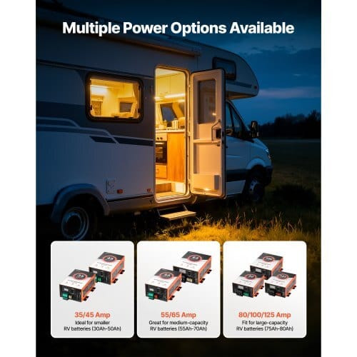 RV Power Converter, 65 Amp, 110V AC to 12V DC RV Converter Battery Charger, Multi Stage Smart Charg E415-FCZLQTMS65AQH0QJG001V1
