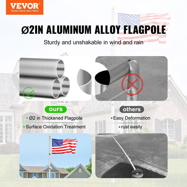 25FT Telescoping Flag pole Kit, Heavy Duty Aluminum Alloy in Ground Flag Poles for Outside, 3 Displ E415-QGTJSSSYS25YOFEYQV0