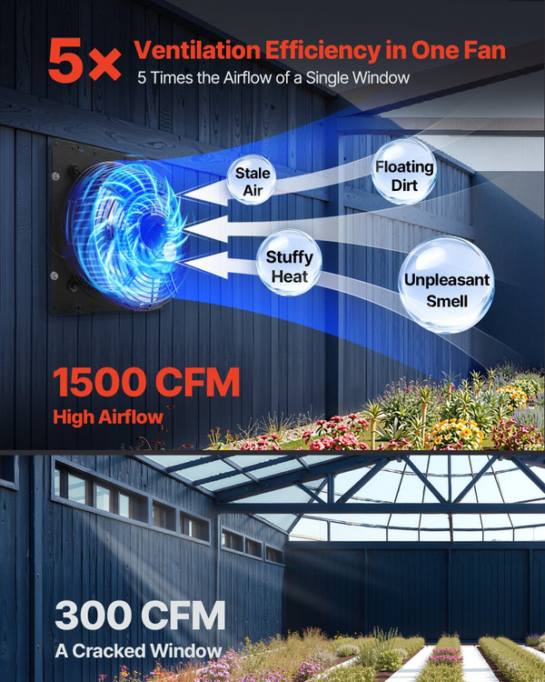 12 inch Shutter Exhaust Fan, Wall Mounted Attic Vent Fan with Smart Programming Variable Speed Temp E415-BYCSPQSECDJKCHS8Y001V1