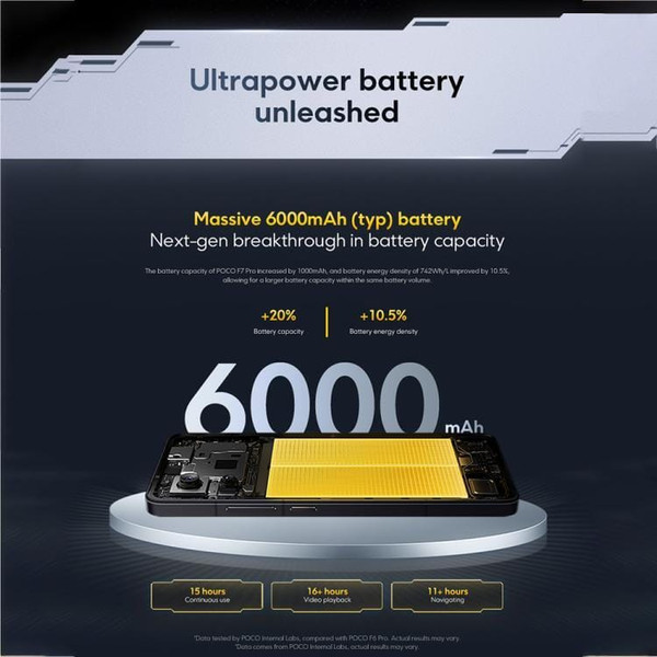 [HK Warehouse] Xiaomi POCO F7 Pro Global, 12GB+256GB, In-screen Fingerprint, 6.67 inch Xiaomi Hyper D783-MPH3014B
