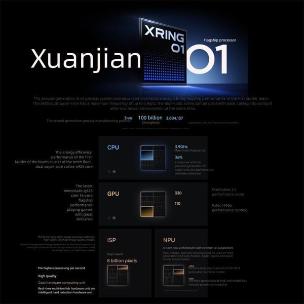 Xiaomi 15S Pro, 16GB+512GB, 3D Ultrasound Fingerprint, 6.73 inch Xiaomi HyperOS 2 Xring O1 3nm Deca D783-MPH2871L