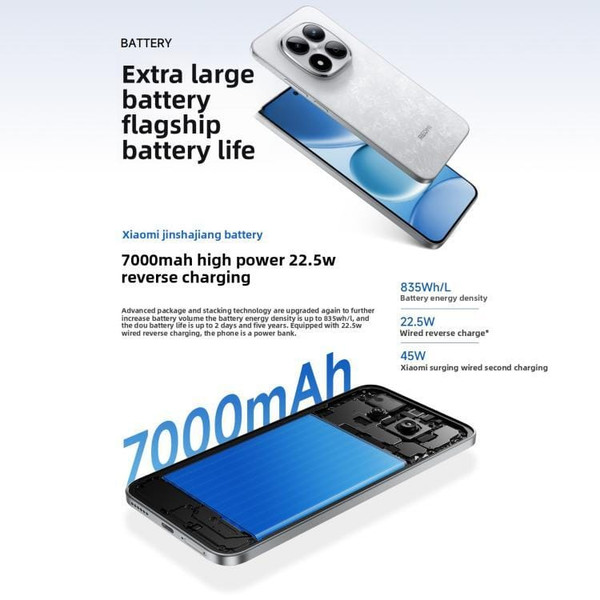 Xiaomi Redmi Note 15 Pro 5G, 8GB+256GB, 6.83 inch Xiaomi HyperOS 2 Dimensity 7400-Ultra Octa Core,  D783-MPH5464W