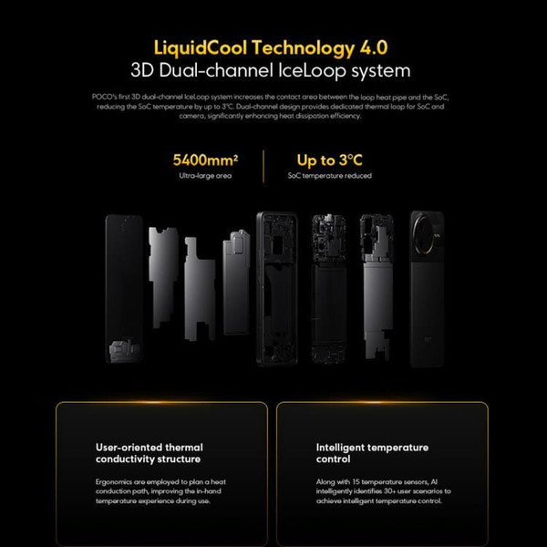 [HK Warehouse] Xiaomi POCO F7 Ultra Global, 12GB+256GB, In-screen Fingerprint, 6.67 inch Xiaomi Hyp D783-MPH3016Y
