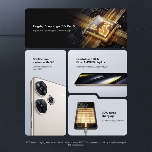 [HK Warehouse] Xiaomi POCO F6 Global, 8GB+256GB, In-screen Fingerprint, 6.67 inch Xiaomi HyperOS Sn D783-MPH2980G