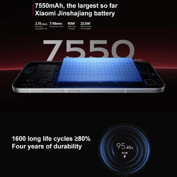 Xiaomi REDMI Turbo 4 Pro, 12GB+256GB, 6.83 inch Xiaomi HyperOS 2 Snapdragon 8s Gen 4 Octa Core, NFC D783-MPH3531G