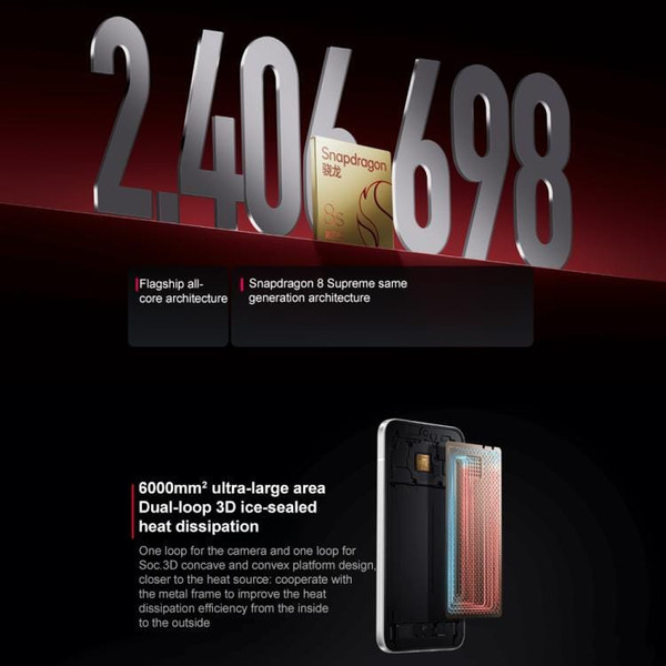 Xiaomi REDMI Turbo 4 Pro, 12GB+256GB, 6.83 inch Xiaomi HyperOS 2 Snapdragon 8s Gen 4 Octa Core, NFC D783-MPH3531G