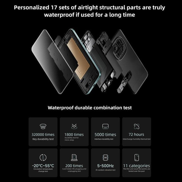 Xiaomi Redmi Note 15 Pro+ 5G, 12GB+512GB, 6.83 inch Xiaomi HyperOS 2 Snapdragon 7s Gen 4 Octa Core, D783-MPH5468B