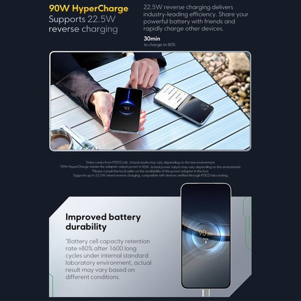 [HK Warehouse] Xiaomi POCO F7 Global, 12GB+512GB, In-screen Fingerprint, 6.83 inch Xiaomi HyperOS 2 D783-MPH3013B