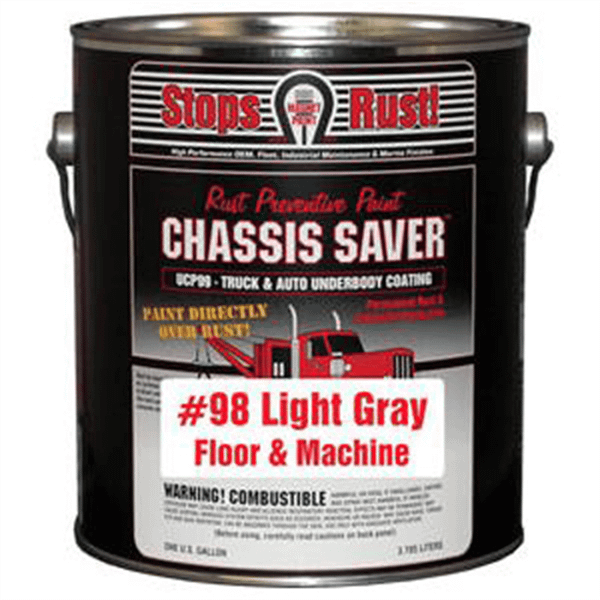 Magnet Paint & Shellac Chassis Saver-Gray- GL T398-MPCUCP98-01