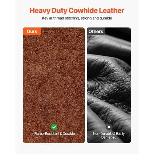 Leather Welding Cape Sleeve, Heavy Duty Flame Resistant Cowhide Safety Cape Sleeves for Men Women,  E415-DPKDPKNPLM00CVRDX001V0