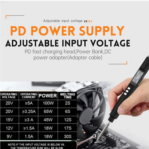 Color: Blue, Ships From: CHINA - PTS200 Smart Electric Soldering Iron 100W Mini Portable Fast Heati F640-12000037886941815