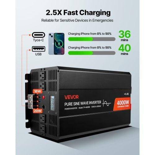 4000W Power Inverter, 12V DC to 120V AC Pure Sine Wave Inverter, Solar Car Charger Converter with L E415-LCDPYKCZXNBQ11UIQ001V1