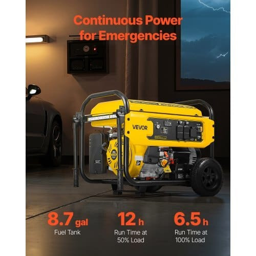 Portable Generator, 9625W Peak Watt Home Generator, Backup Generators for Home with Foldable Handle E415-BXSFDJDRLKYLZ8SOK001V1