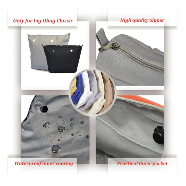 Color: DEEP BLUE, Size: M, Ships From: CHINA - New 1 PC Canvas Inner O bag Organizer Insert Zipper  F640-12000050687574078