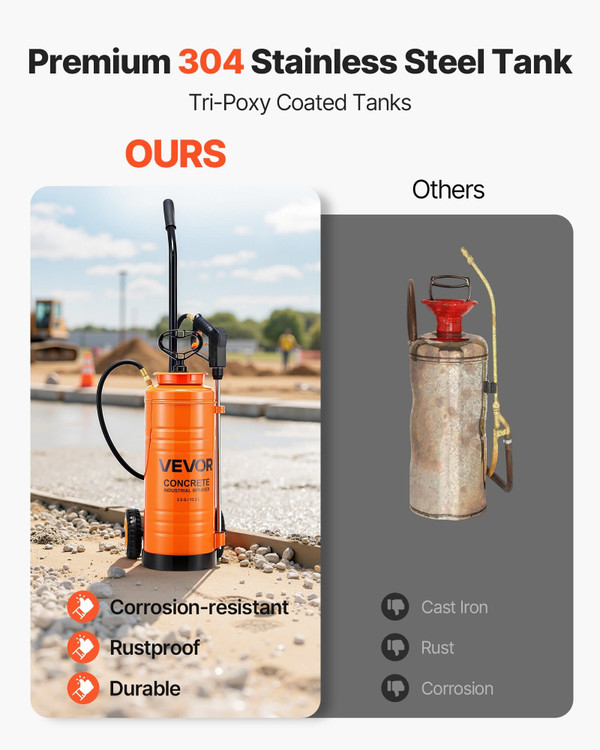 Industrial Concrete Sprayer with Wheeled Cart, 3.5 Gallon Stainless Steel Sprayer, Heavy Duty Tri-P E415-GYJBXGPWQ35GQUIZ8001V0