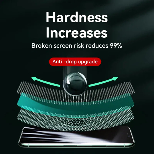 Bundle: 2 pieces, Material: Anti Peeping - Joyroom 1/2/3pcs HD Glass Screen Protector for iPhone 16 F640-12000038211207044