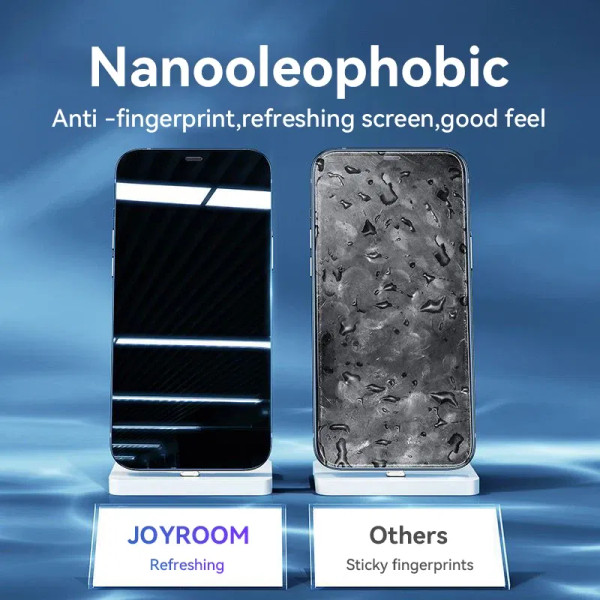 Bundle: 2 pieces, Material: Anti Peeping - Joyroom 1/2/3pcs HD Glass Screen Protector for iPhone 16 F640-12000038211207044