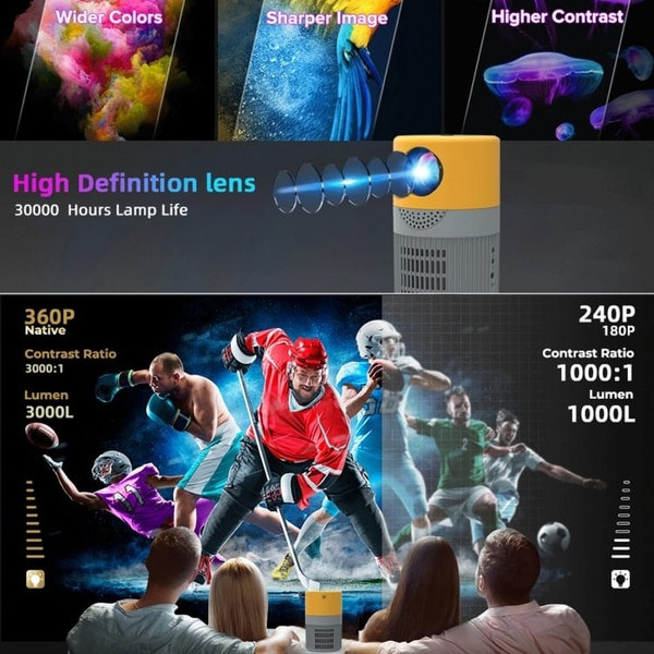 T400 100 inch Screen 3000 Lumens LED Mini Projector, Plug Type:US Plug(Black White) A146-EDA002626801B