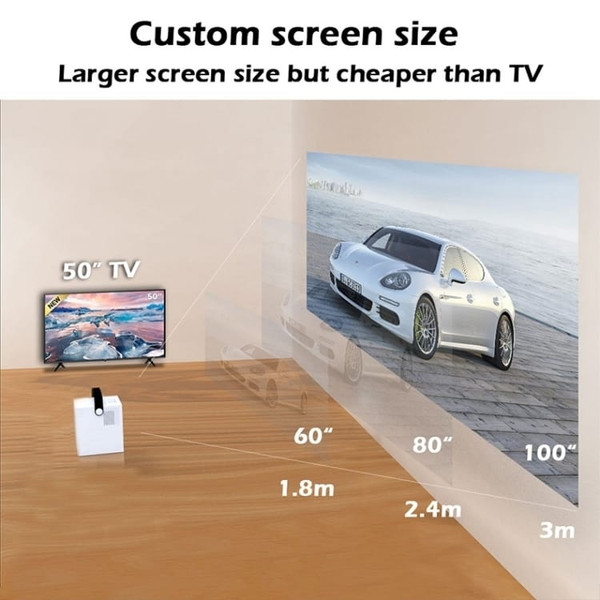 WEJOY Y2 1920x1080P 100 ANSI Lumens Portable Home Theater LED HD Digital Projector, Battery Touch C A146-EDA0017974