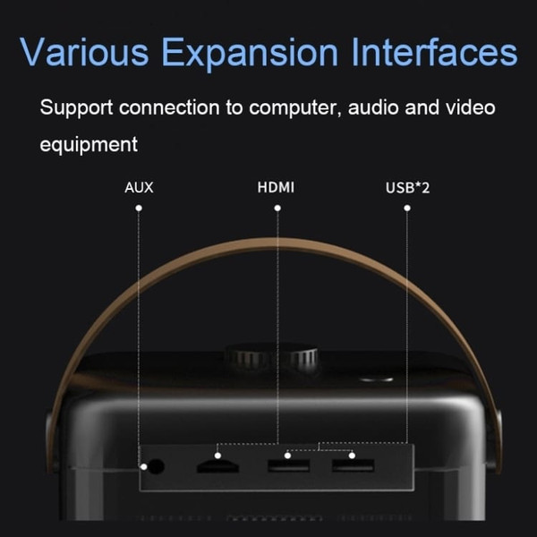 K3 1080P Home HD Portable Dual-Band 5G WiFi Smart Projector, CN Plug(Basic Version) A146-TBD0603369301A