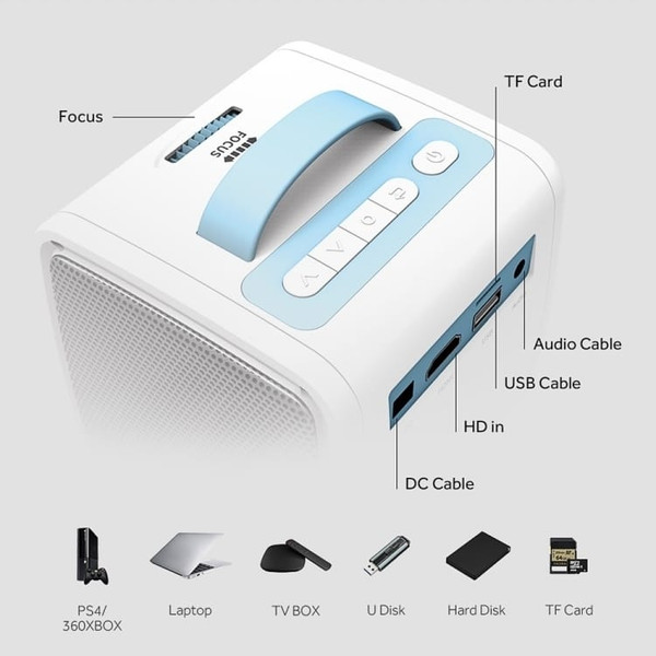 W-S1 10W Children Video Projector 30 Lumens HD 1080P LCD Technology, Support AV / USB / Mini SD Car A146-DMP0044L